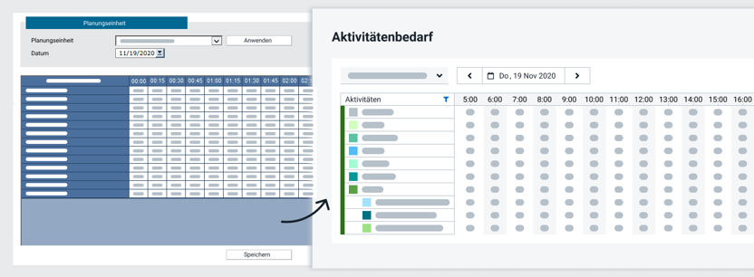 Activity-req.DE