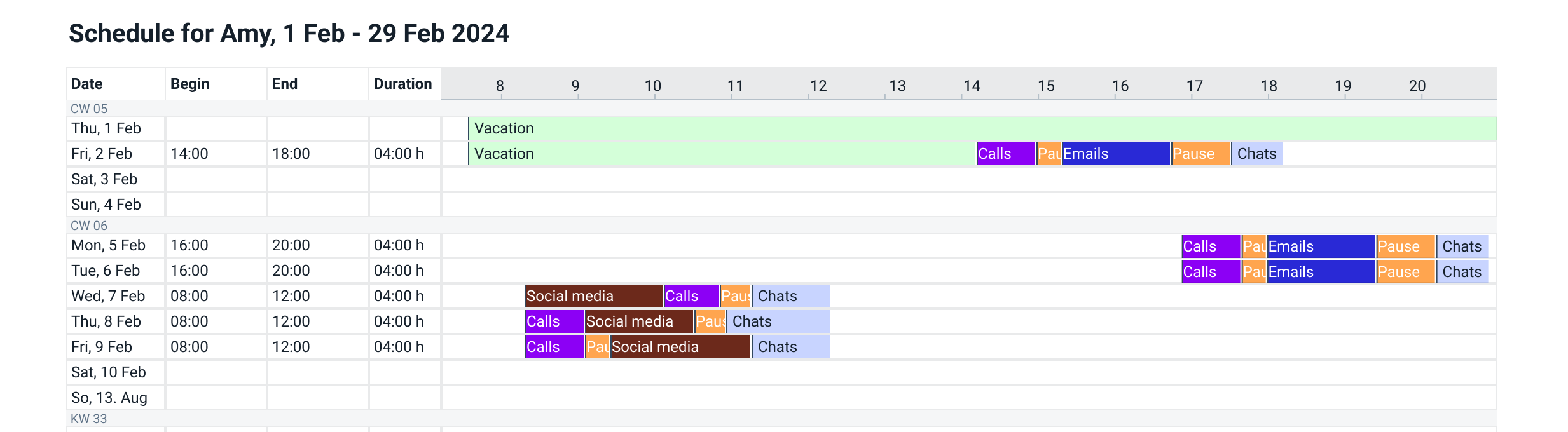 Block View Schedule EN