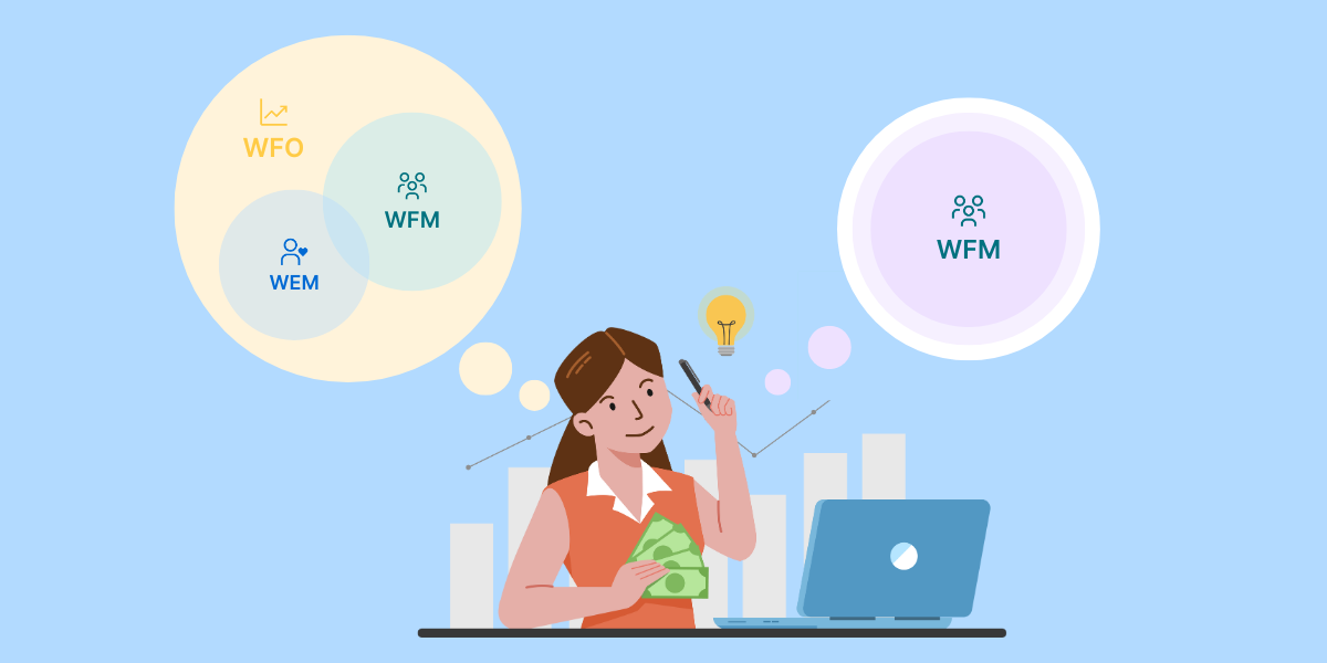 Workforce optimization suite or specialist WFM application: how to choose