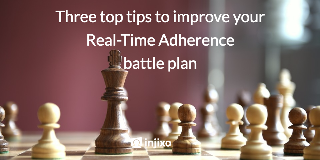 Three Top Tips to Improve your Real-Time Adherence Battle Plan