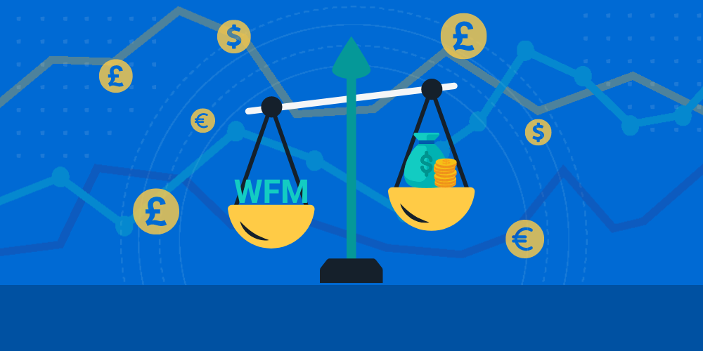 WFM ROI: how workforce management software pays for itself
